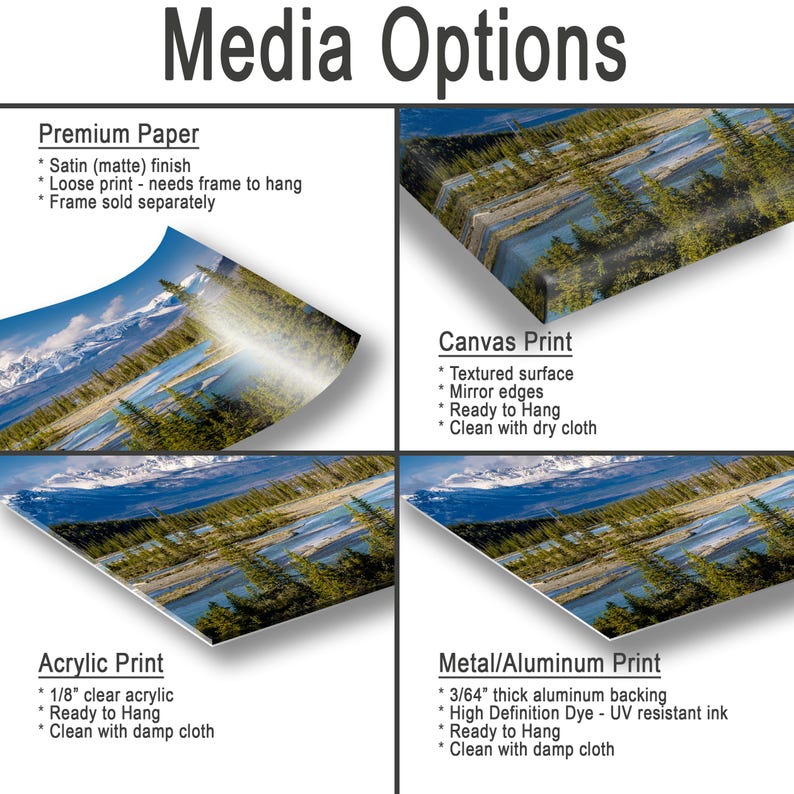 May include: Image showcasing four print options: Premium Paper, Canvas Print, Acrylic Print, and Metal/Aluminum Print. Each option displays a landscape image of a river and mountains. Text details the features of each print type, including finish, mounting, and cleaning instructions.