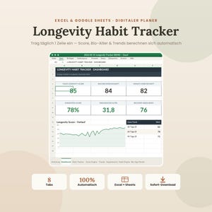 以下が含まれることがあります： ExcelおよびGoogleスプレッドシート用のデジタルLongevity Habit Tracker。ダッシュボードには、長寿スコア、週間および月間の平均、一貫性スコア、生物学的年齢、回復指数、およびデータを含むトレンドグラフが表示されています。