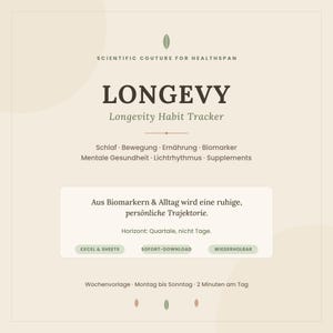 May include: A beige digital habit tracker titled LONGEVY, Scientific Couture for Healthspan. It lists categories including Schlaf, Bewegung, Ernährung, Biomarker, Mentale Gesundheit, Lichtrhythmus, and Supplements. Includes text about tracking trajectories over quarters.