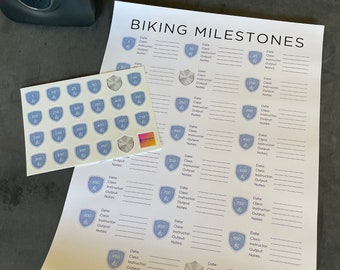 Poster « Bike Ride Milestone Tracker » – 23 stickers motivants