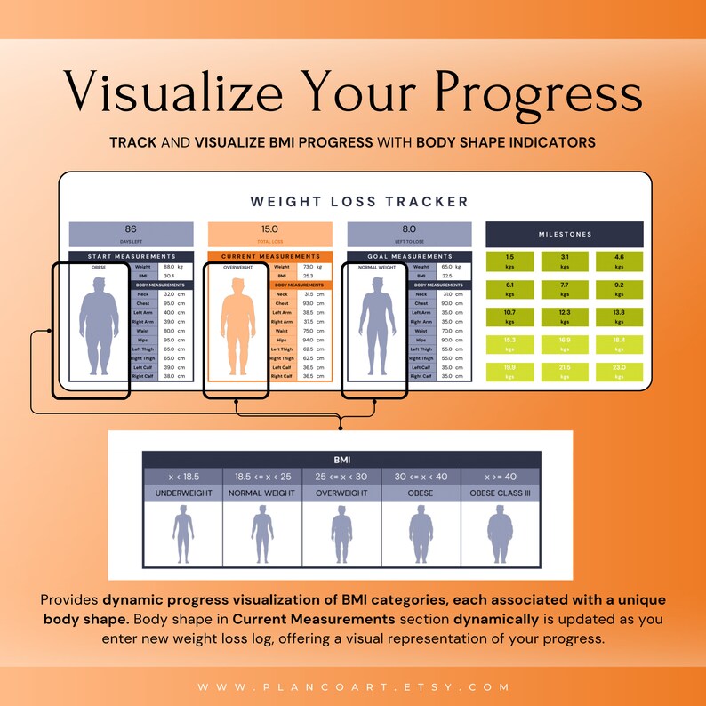 Weight Loss Tracker for Men, Weight Loss Progress, Weight Loss Activity