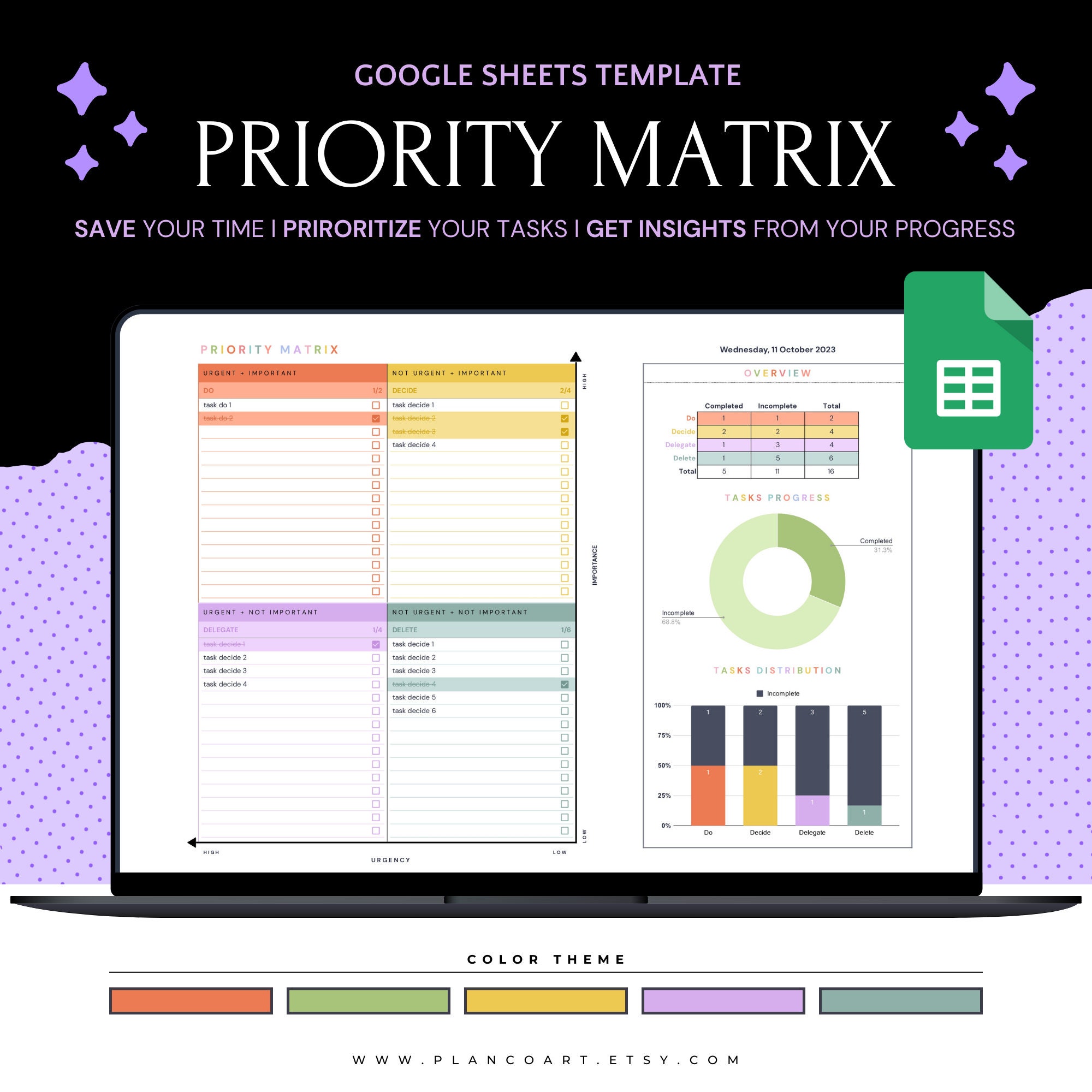 Task Priority Tracker, Priority Matrix Template, Task Management, Google Spreadsheet Tasks ...