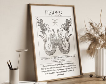 Pisces Zodiac Art Print: Spiritual Astrology Poster (Digital Download)