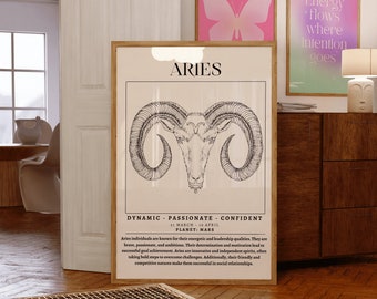 Aries Zodiac Poster: Spiritual Wall Art Print (Digital Download)