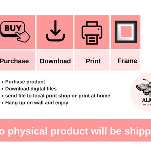 May include: A digital download illustration of a butterfly with the text "ALICE WALL ARTS" and the words "No physical product will be shipped". The image also shows a series of icons representing the steps to purchase, download, print, and frame the digital art.