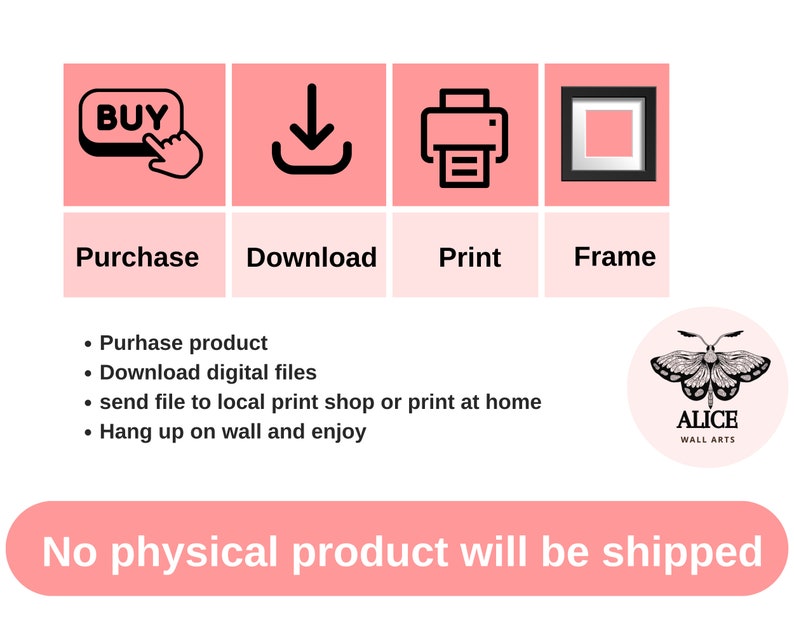 May include: A digital download illustration of a butterfly with the text "ALICE WALL ARTS" and the words "No physical product will be shipped". The image also shows a series of icons representing the steps to purchase, download, print, and frame the digital art.