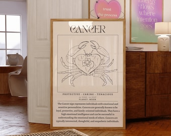 Cancer Zodiac Print: Spiritual Astrology Wall Art (Digital Download)