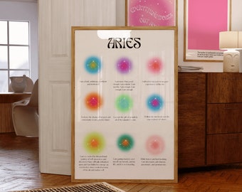 Aries Zodiac Affirmation Poster: Spiritual Wall Art (Digital Download)