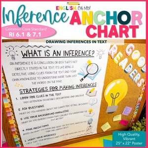 Inferentie-ankerdiagram, prikbord, informatieve tekst lezen, passages, conclusies trekken, klaslokaaldecoratie, middelbare en middelbare school
