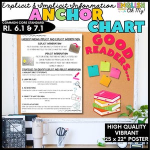 May include: An educational poster titled "Explicit & Implicit Information Anchor Chart" with text and illustrations. The poster is 63.5 x 55.88 cm and includes information on reading comprehension strategies. The words "Good Readers" are displayed prominently.