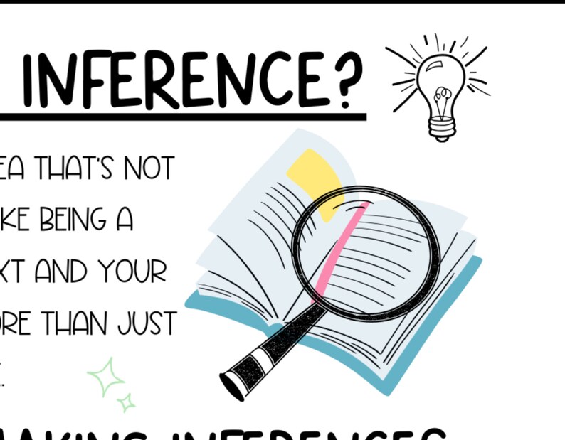 Inference Anchor Chart, Bulletin Board, Reading Informational Text