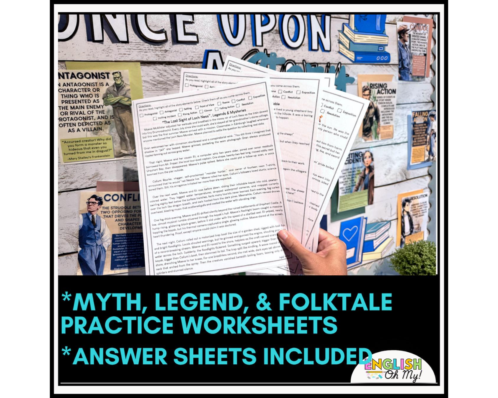 Story Elements Posters Bulletin Board Ideas Literary Devices Plot ...