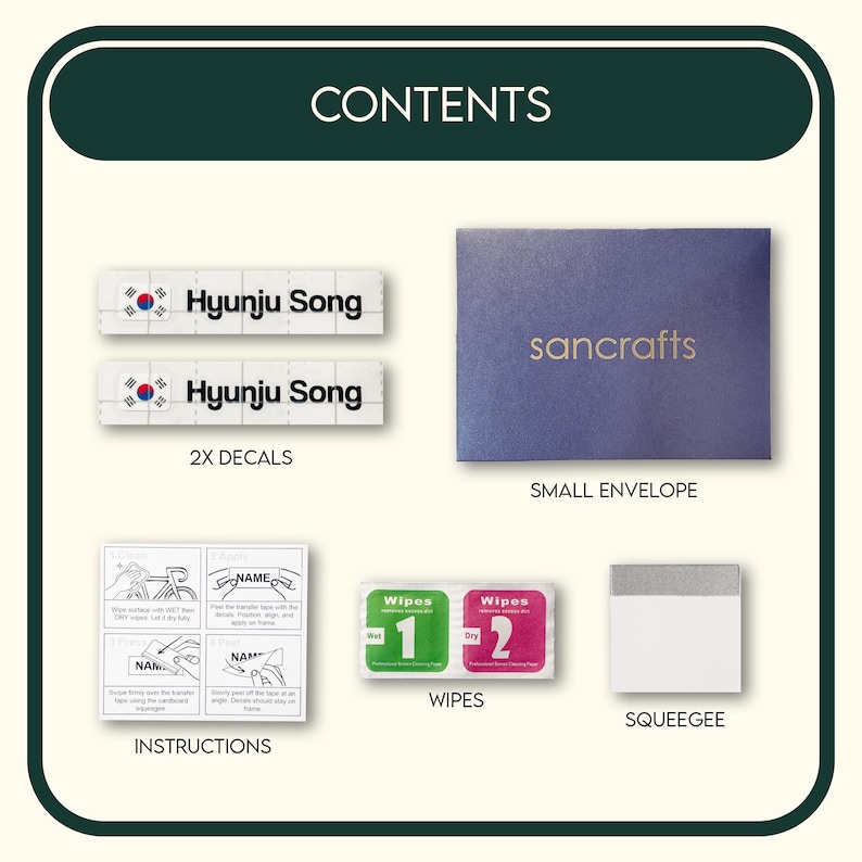 May include: A contents kit including two white decals with the South Korean flag and the text Hyunju Song, a dark blue envelope labeled sancrafts, a four-step instruction card, a set of wet and dry cleaning wipes, and a small gray squeegee.