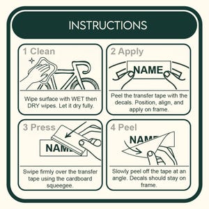 May include: A four-step instructional graphic with dark green text and outlines on a cream background. It illustrates the process of applying a name decal to a bicycle frame, including cleaning, positioning, pressing with a squeegee, and peeling.