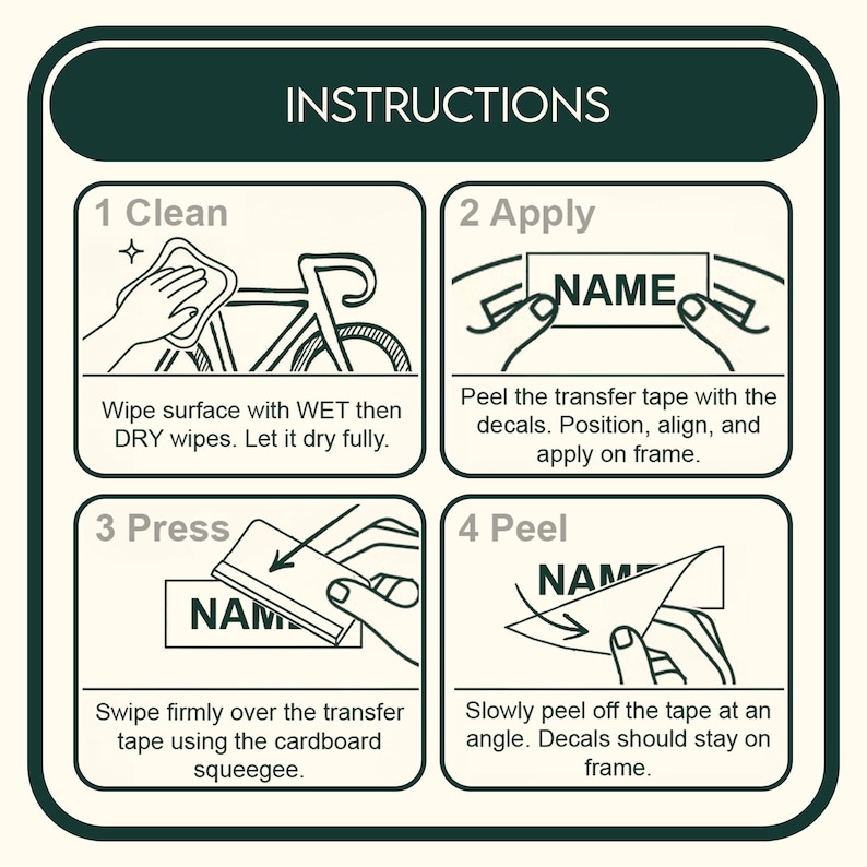 May include: A four-step instructional graphic with dark green text and outlines on a cream background. It illustrates the process of applying a name decal to a bicycle frame, including cleaning, positioning, pressing with a squeegee, and peeling.