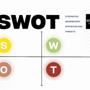 Könnte beinhalten: Ein SWOT-Analysediagramm mit den Buchstaben S, W, O und T in einem Raster. Die Buchstaben befinden sich in Kreisen mit verschiedenen Farben: Gelb, Grün, Braun und Rot.