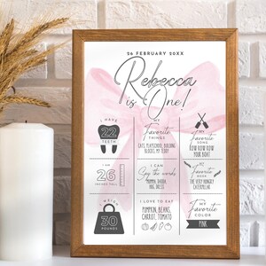 Modèle de panneau de Table d'étapes coquette rose, affiche d'étape importante du 1er anniversaire avec noeud rose modifiable, modèle de carte d'étape importante photo bébé d'un an