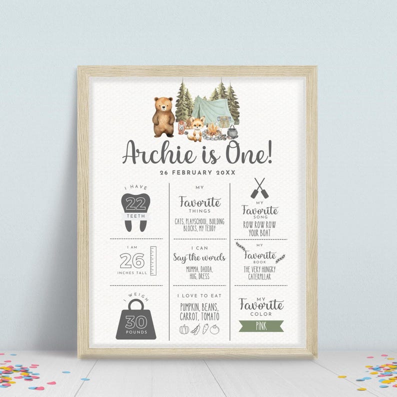 Happy Camper 1st Birthday Milestone Sign, Woodland Animals (Printable Template) image 8
