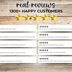 May include: A collage of customer reviews with five-star ratings and positive comments about a product. The text includes phrases like "Made what I needed to do way easier", "Directions helped navigate Canva", "Super easy process! Loved how it turned out", and "EVERYTHING CAME OUT AS EXPECTED".
