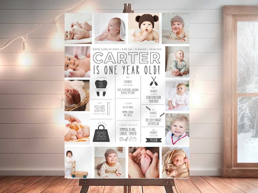 Baby First Year Milestone Sign, Modern 1st Birthday Milestone Poster ...