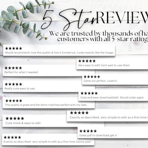 May include: A collage of customer reviews with five stars and positive comments about the quality and ease of use of a product. The text includes phrases like "Would recommend", "Perfect for what I needed", "Really cute easy to use", "Very easy to edit", "Came out perfect", "Cute and easy download/edit", "The quality is great", "Cute invite & easy to edit", "Exactly as described", "Great pdf to download".
