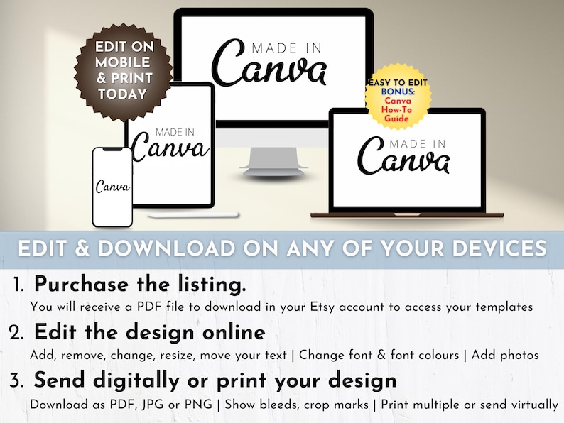 May include: A digital illustration showing a laptop, tablet, and smartphone with the text "MADE IN CANVA" on each screen. The image also includes the text "EDIT & DOWNLOAD ON ANY OF YOUR DEVICES" and a list of instructions for purchasing, editing, and printing the design.
