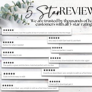 May include: A collage of customer reviews with five stars and positive comments about the quality and ease of use of a product. The text includes phrases like "Would recommend", "Perfect for what I needed", "Really cute easy to use", "Very easy to edit", "Came out perfect", "Cute and easy download/edit", "The quality is great", "Cute invite & easy to edit", "Exactly as described", "Great pdf to download".