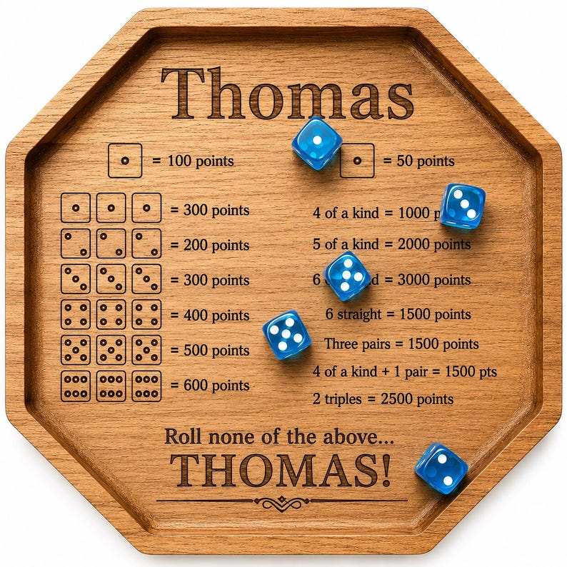 Personalized Family Farkle Board Set