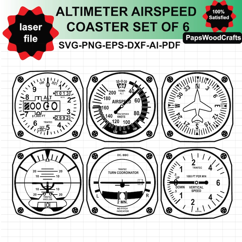Puede incluir: Un juego de seis posavasos en blanco y negro con tem&aacute;tica de aviaci&oacute;n. Cada posavasos presenta un dise&ntilde;o de instrumento diferente, incluyendo un alt&iacute;metro, un indicador de velocidad aerodin&aacute;mica y un coordinador de giro. Se muestra el texto "ALTIMETER AIRSPEED COASTER SET OF 6".
