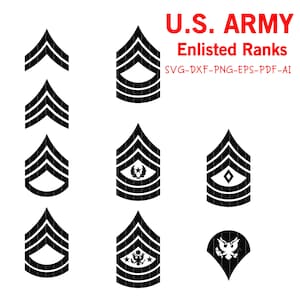 May include: Black and white illustrations of the different ranks in the U.S. Army. The ranks are displayed in order from lowest to highest. The text "U.S. ARMY Enlisted Ranks" is displayed at the top of the image.