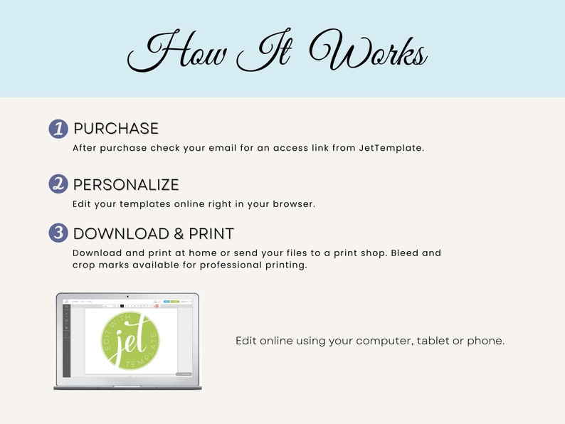 May include: How It Works: A graphic showing the steps to purchase, personalize, and download and print a template. The image shows a laptop screen with a mock-up of a template that says "jet".