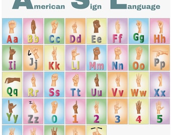 Classroom Decor ASL Alphabet and Numbers Poster – American Sign Language Chart for Class or Homeschool