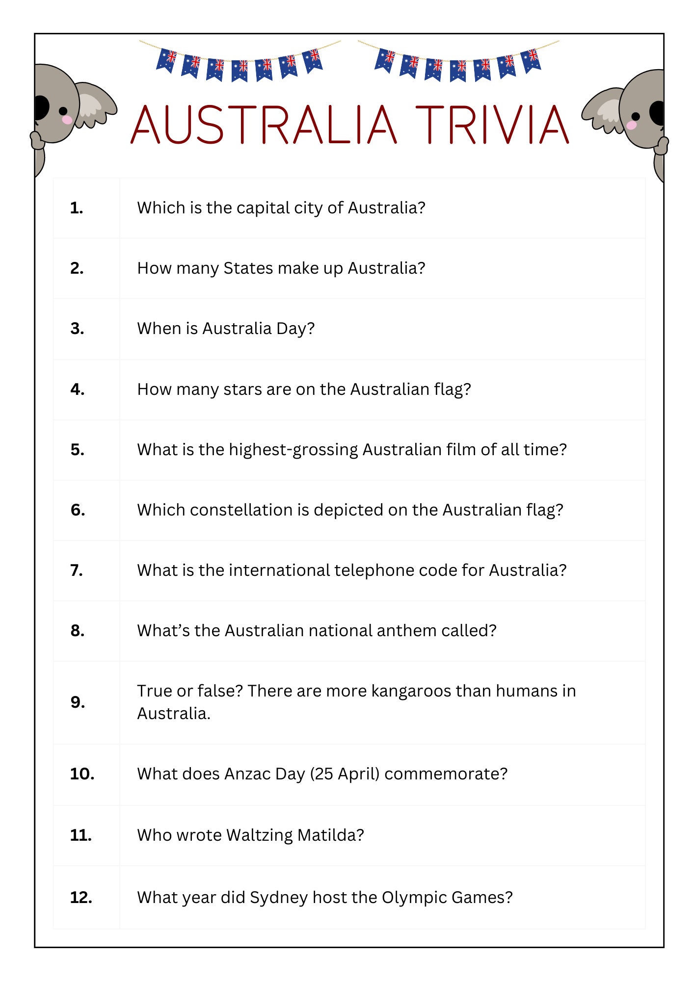 Australia Trivia Quiz Australian Trivia Trivia Games Etsy Australia