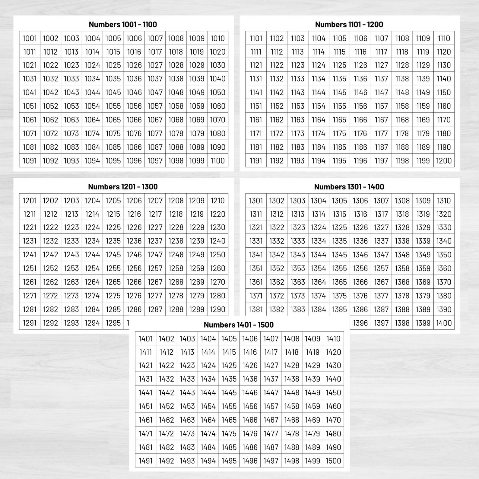 Number Charts 1-2000 Printables: Teacher Classroom Homeschool Resource ...