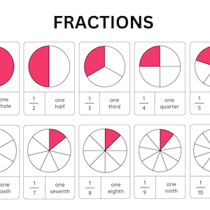 Fractions Chart: Printable Math Resource (digital Download) - Etsy