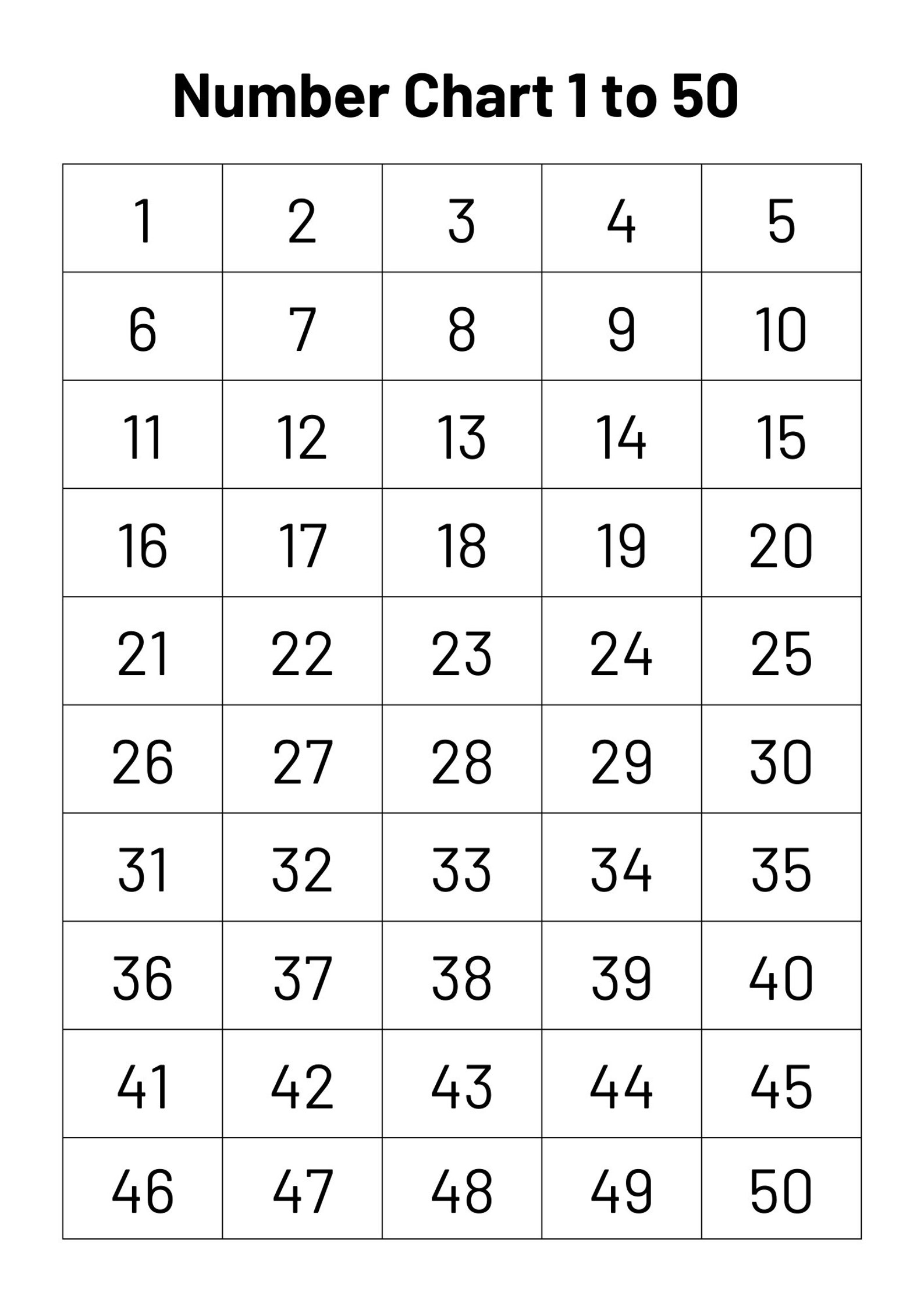 Number Chart 150 Numbers 1 to 50 Printable Numbers and Counting Math