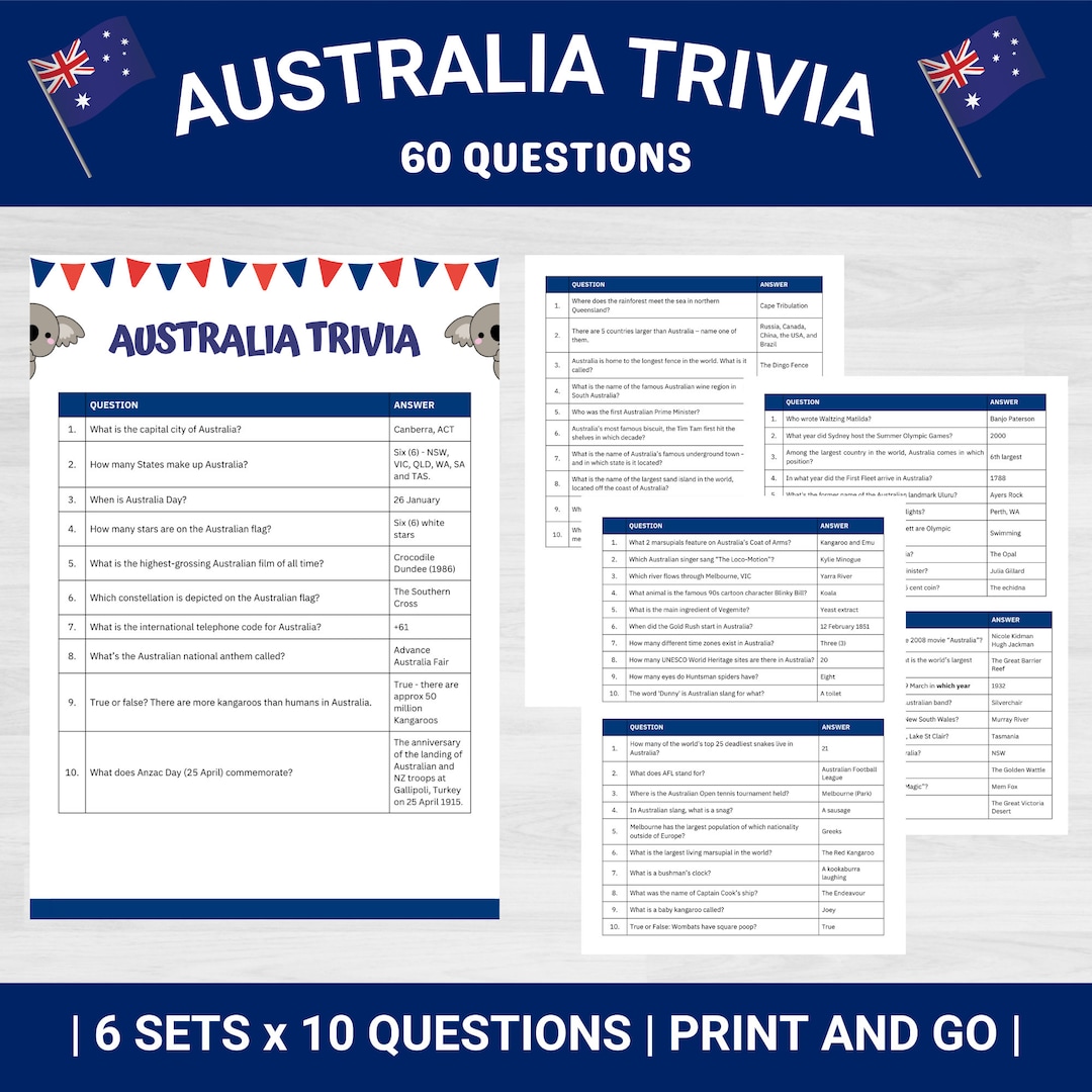 Australia Trivia Quiz Australian Trivia Trivia Games Trivia Printable Australia Travel Travel
