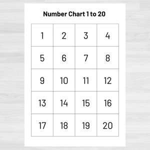 Number Chart 1-20 | Numbers 1 to 20 Printable | Numbers and Counting | Math Printables | Count to 20 | Printable Math Resources | Numeracy