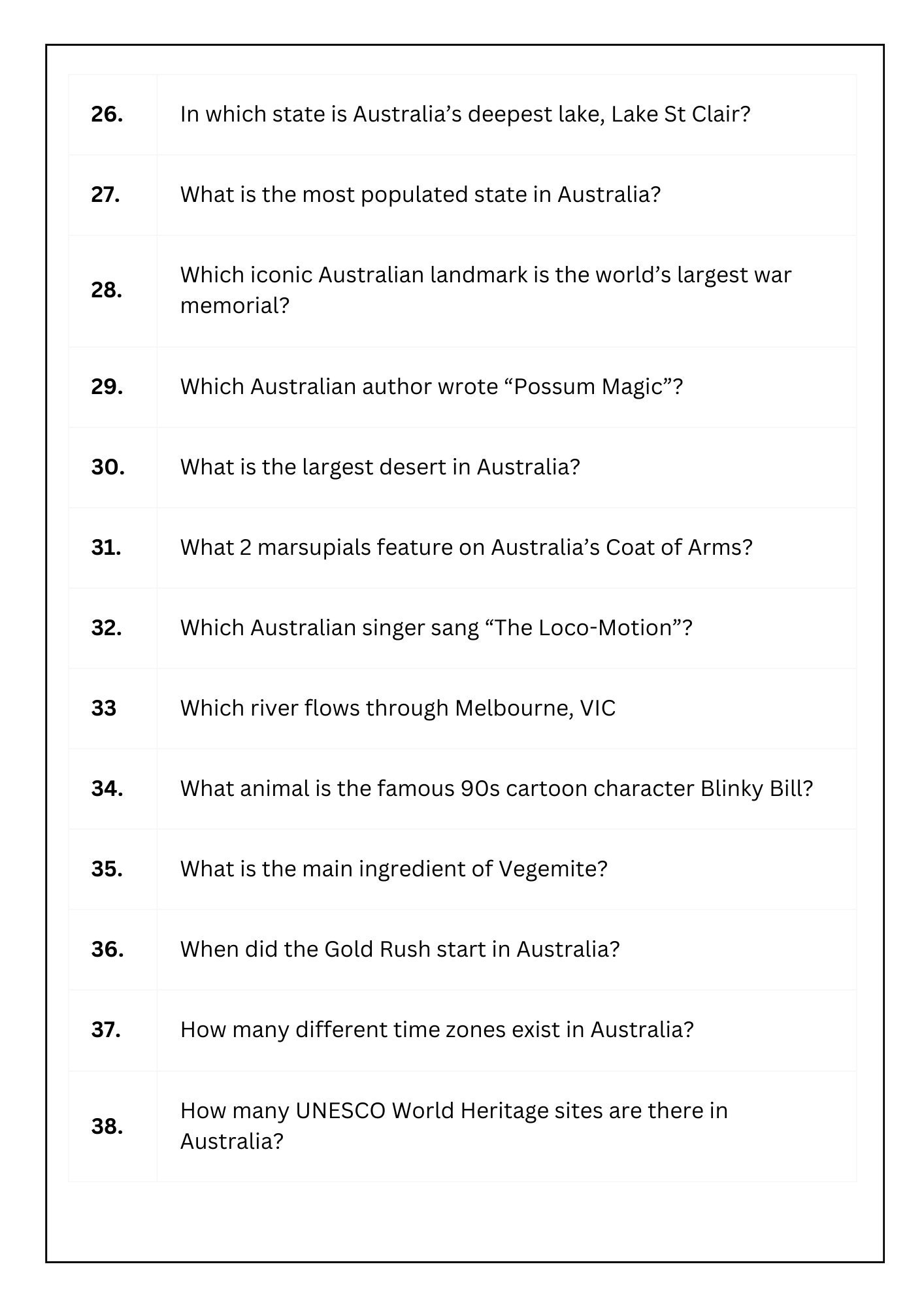 Australia Trivia Quiz Australian Trivia Trivia Games Etsy