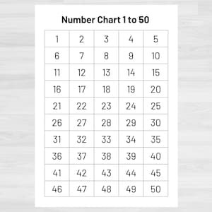 Tabla de números del 1 al 50 / Números del 1 al 50 imprimibles / Números y conteo / Imprimibles de matemáticas / Contar hasta 50 / Recursos para docentes / Educación en casa