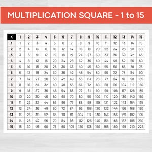 Multiplication Chart for Times Tables 1 to 15 | Multiplication Square | Multiplication Grid | Printable Math Posters | Numeracy Aids |