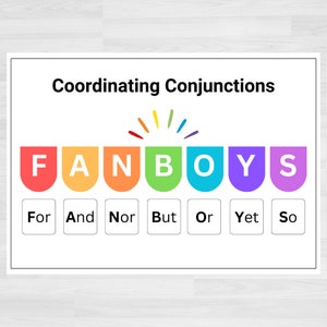 Może przedstawiać: Kolorowa tabela z akronimem "FANBOYS" w kolorach tęczy, reprezentująca spójniki współrzędne: For, And, Nor, But, Or, Yet, So.