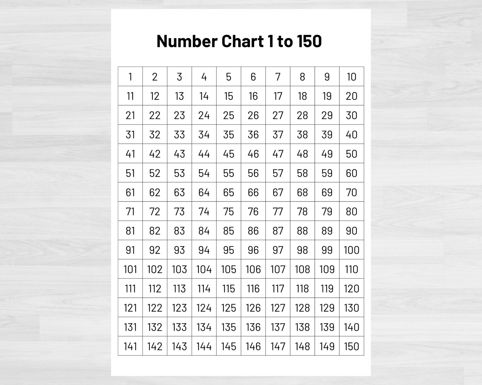 Number Chart 1 150 Numbers 1 To 150 Printable Numbers And Counting Math 