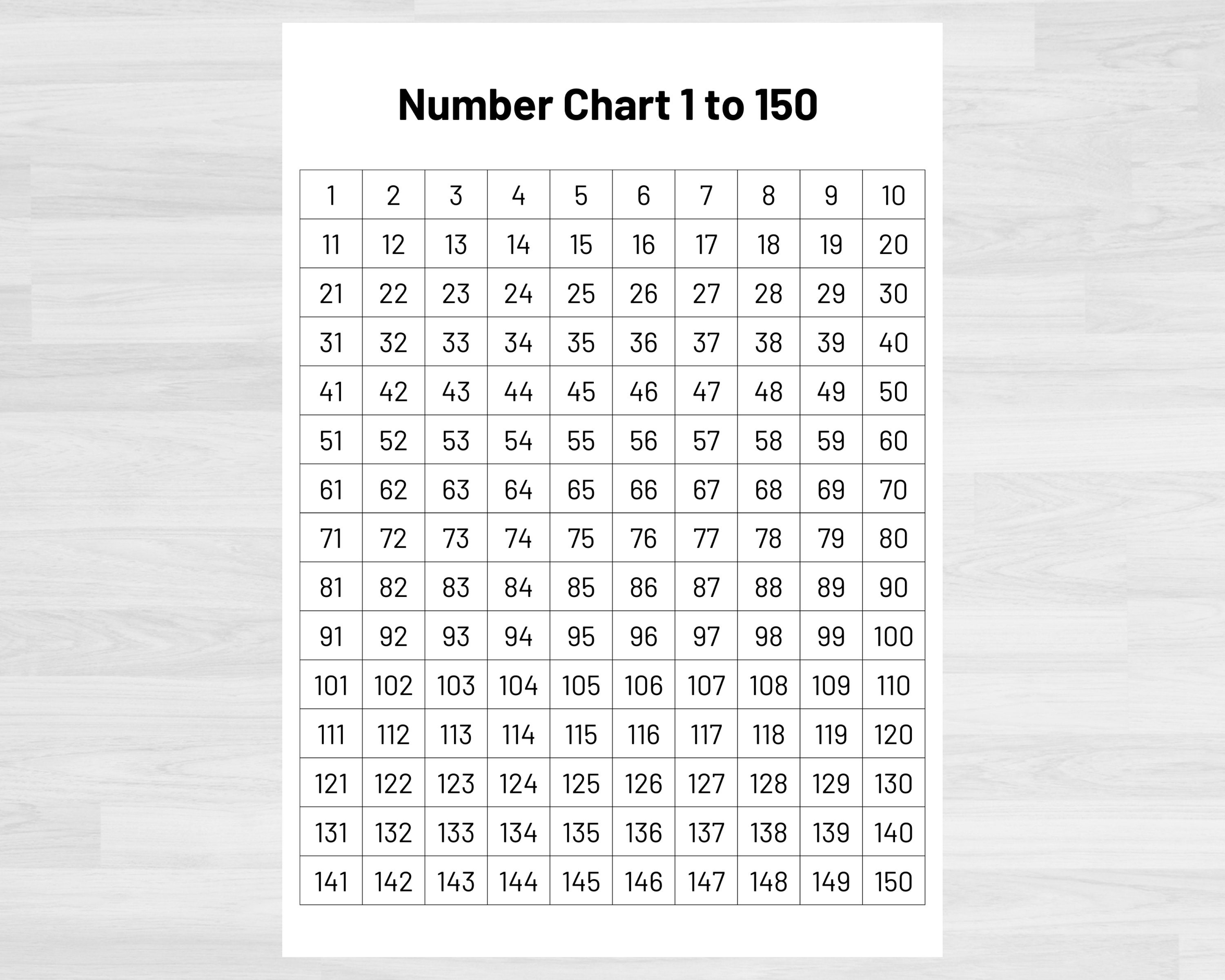 Number Chart 1 150 Numbers 1 To 150 Printable Numbers And Counting Math 