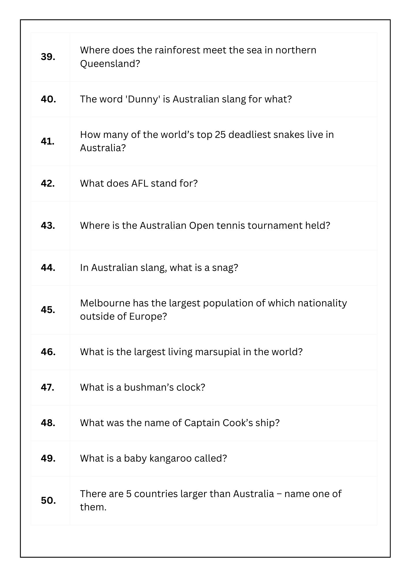 Australia Trivia Quiz Australian Trivia Trivia Games Etsy Australia