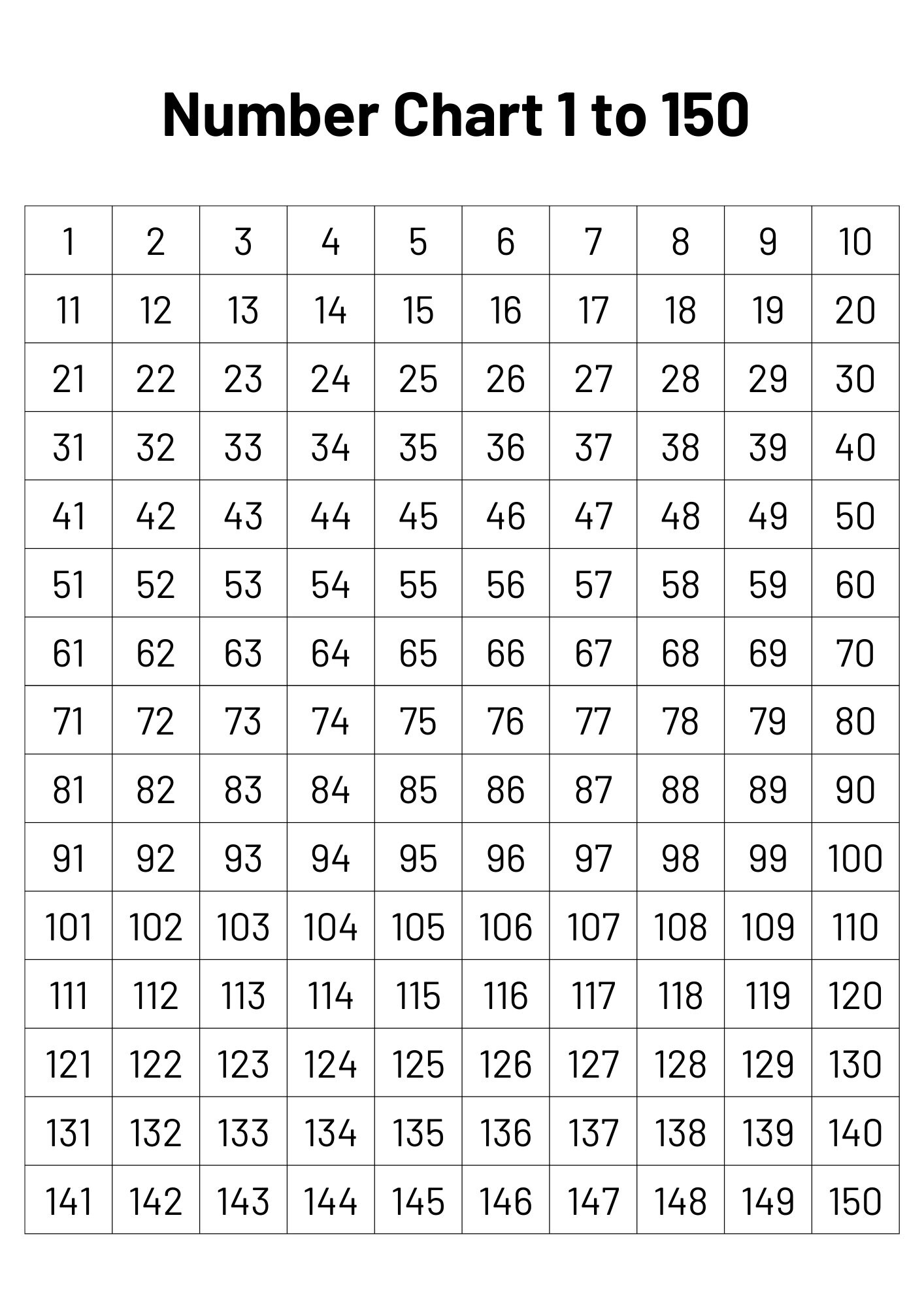 Number Chart 1 150 Numbers 1 To 150 Printable Numbers And Counting Math 