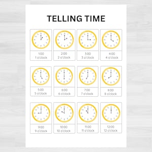 Zeit erzählen | Poster Zeit erzählen | Zeit sagen Arbeitsblätter | Zählzeit Einheit Studie | Materialien für das Klassenzimmer | Zeit sagen Printables |
