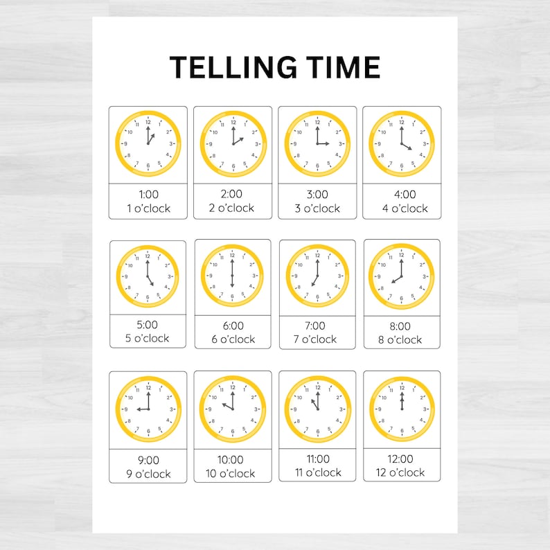 Telling Time Poster: Clock Learning Chart (digital Download) - Etsy