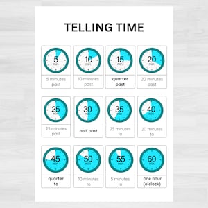Zeit erzählen | Poster Zeit erzählen | Zeit sagen Arbeitsblätter | Zählzeit Einheit Studie | Materialien für das Klassenzimmer | Zeit sagen Printables |