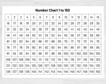 Tabla de números del 1 al 150 / Números del 1 al 150 imprimibles / Números y conteo / Imprimibles de matemáticas / Contar hasta 150 / Recursos matemáticos imprimibles /